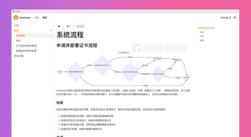 免费开源的 SSL 证书托管、自动续签工具， 90 天免费证书的救星