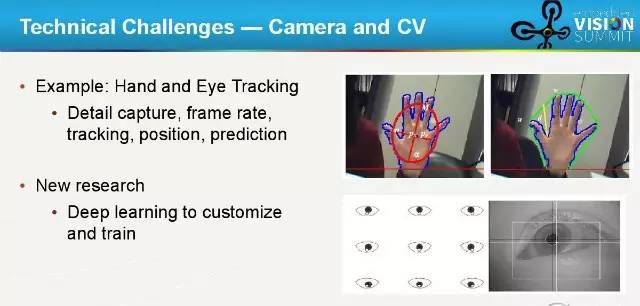 AMD大神撕技术：VR还有这些坑没填！「附报告」