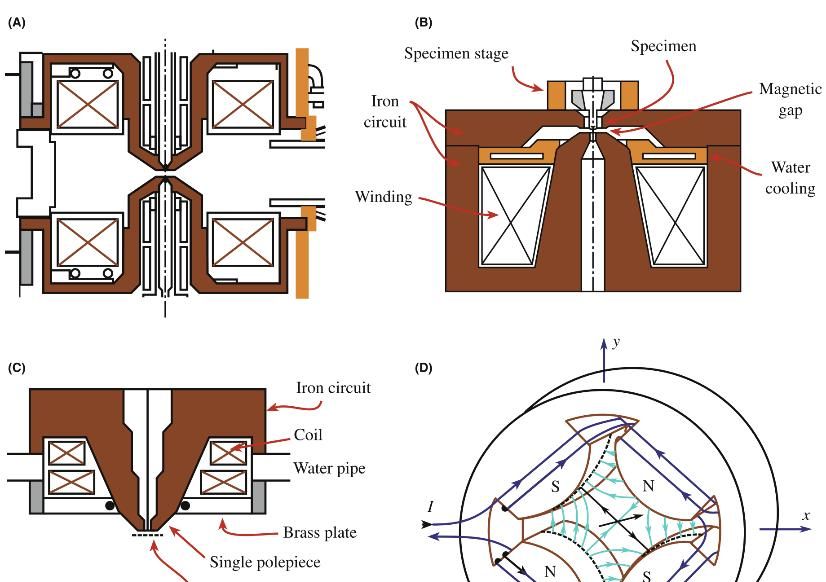 物质波看世界 | 第一话