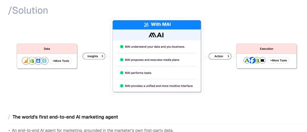 华人团队拿到硅谷顶级VC 2500万美金种子轮,用AI Agent每月管理百万美元广告