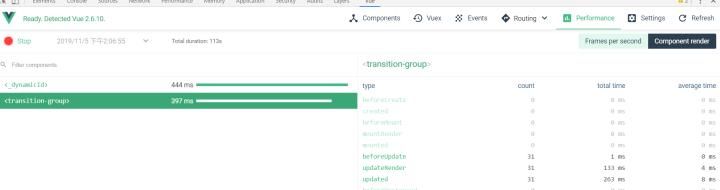 手抓手带你使用 vue devtools