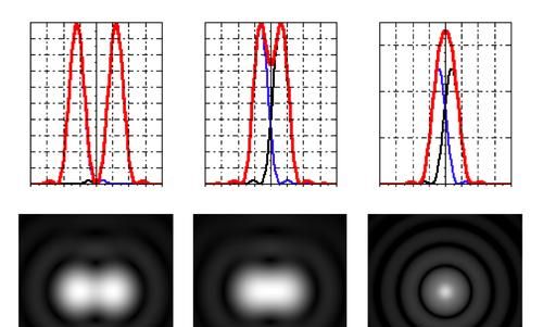 物质波看世界 | 第一话