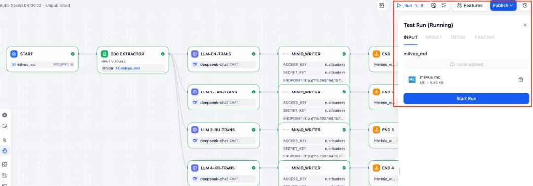 Dify + RustFS + Milvus，构建文档多语言翻译 AI Workflow