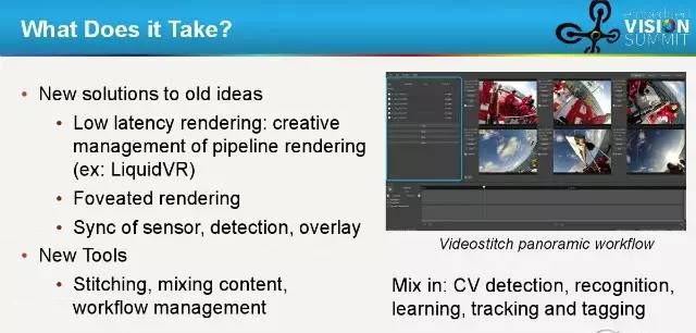 AMD大神撕技术：VR还有这些坑没填！「附报告」