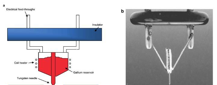物质波看世界 | 第一话