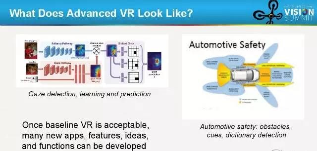AMD大神撕技术：VR还有这些坑没填！「附报告」
