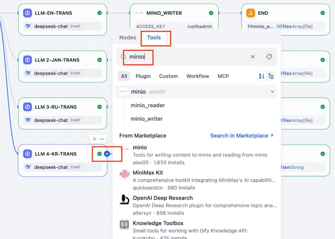 Dify + RustFS + Milvus，构建文档多语言翻译 AI Workflow