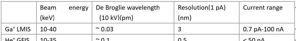 物质波看世界 | 第一话