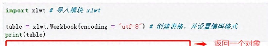 Python写入Excel表格模块：xlwt介绍