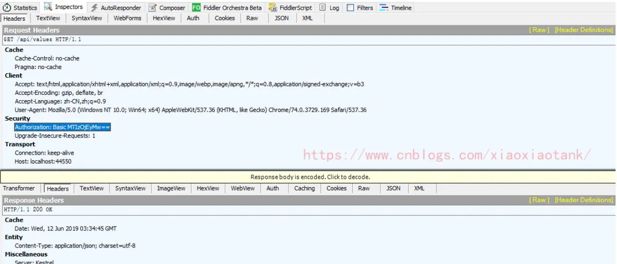 关于HTTP,Token,JWT,IDP,SSO,CAS那些事