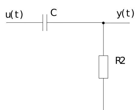 零点和极点——我终于讲清楚了