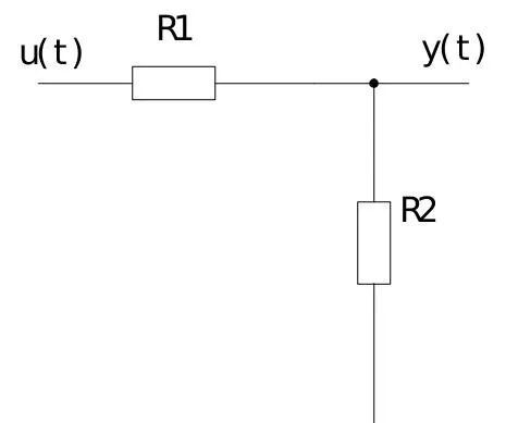 零点和极点——我终于讲清楚了
