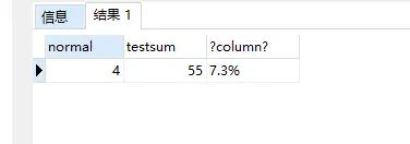 210930:SQL中的cast()函数-git pull遇到错误-Java对时间处理的常用-BigDecimal判断大小-两个整数相除保留两位小数