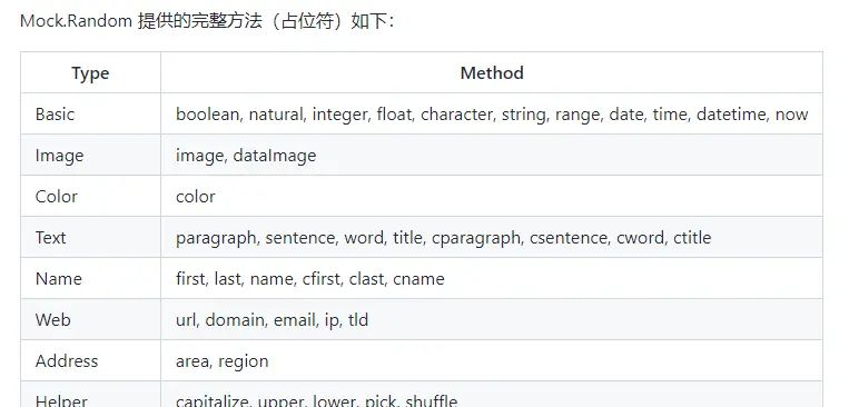 基于Mock.js的jmeter插件