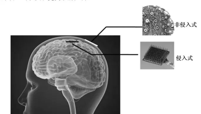 Free will is not free —— 由《西部世界》谈自由意志