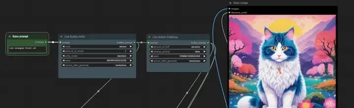 推荐8款超实用的ComfyUI插件，AI绘画质量效率提升几个档次！