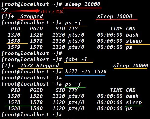 4-6 Linux 终止进程 --- kill （kill -15 实验）