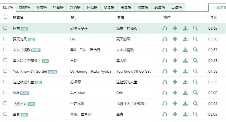洛雪音乐助手：永久免费的良心神器！