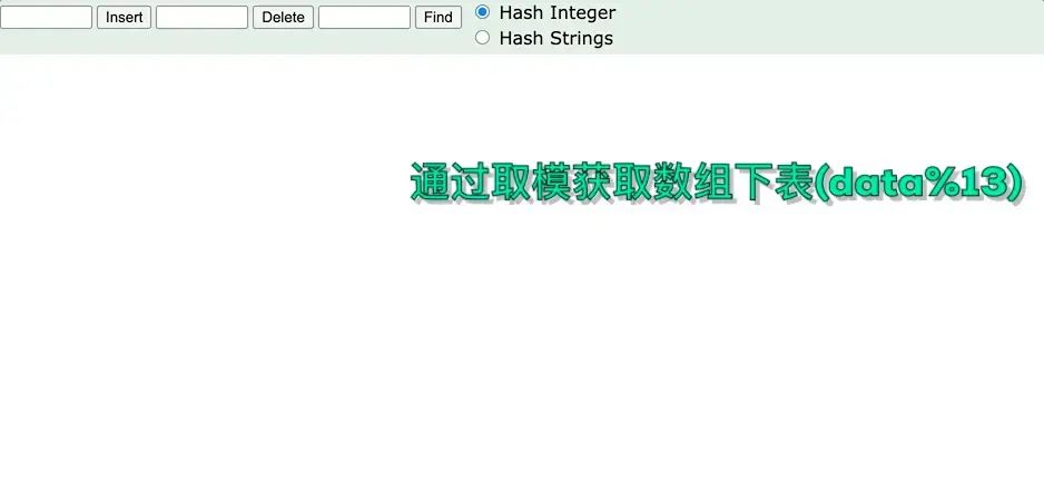 MySQL进阶系列：为什么mysql使用B+树作为索引的数据结构