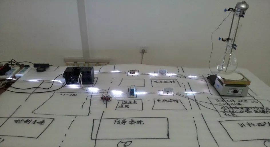 如何让“鹰鹫”在迷雾中显形——接力协同与我们的贡献