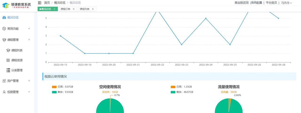 推荐9个适合接私活的优秀开源项目