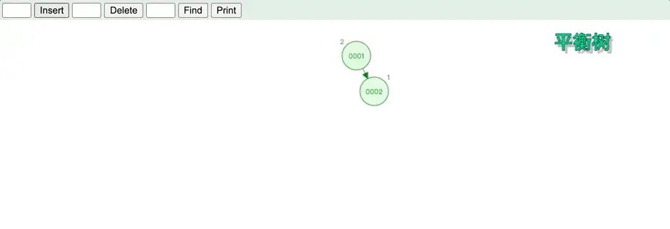 MySQL进阶系列:为什么mysql使用B+树作为索引的数据结构