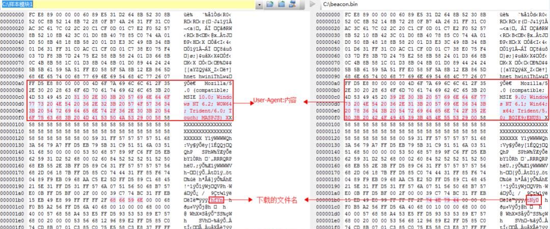 如何让“鹰鹫”在迷雾中显形——接力协同与我们的贡献