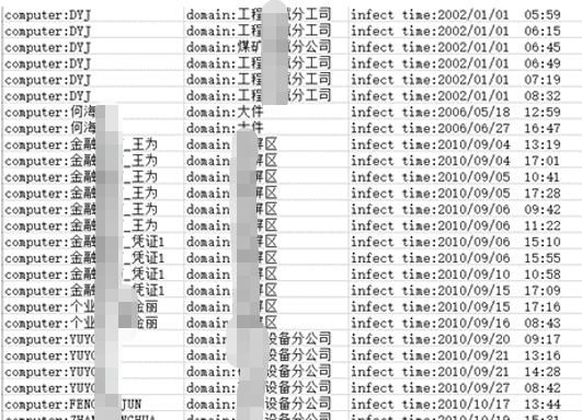 如何让“鹰鹫”在迷雾中显形——接力协同与我们的贡献