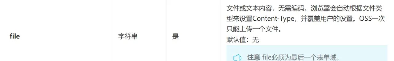 阿里云 OSS Web 直传/回调/回调签名验证（.NET/C#/Layui）