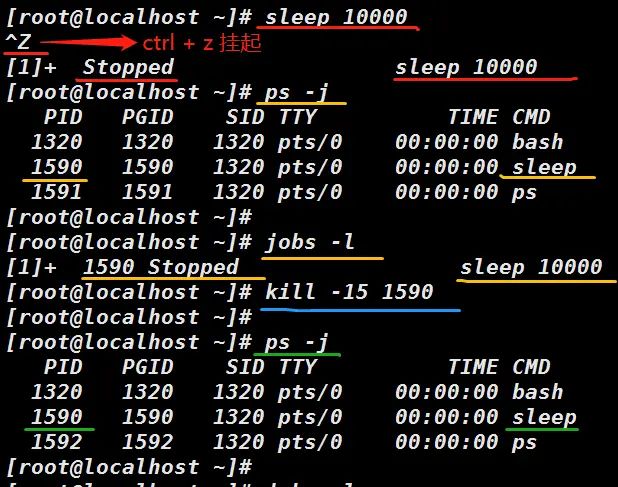 4-6 Linux 终止进程 --- kill （kill -15 实验）