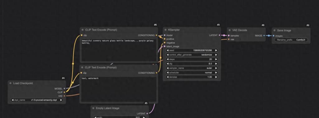 ComfyUI 新手入门指南