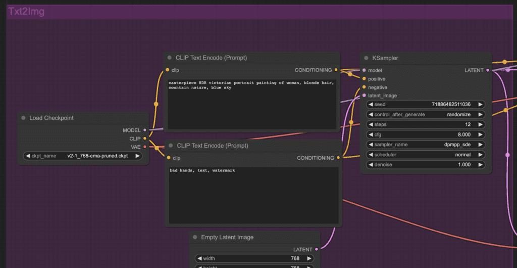 ComfyUI 新手入门指南