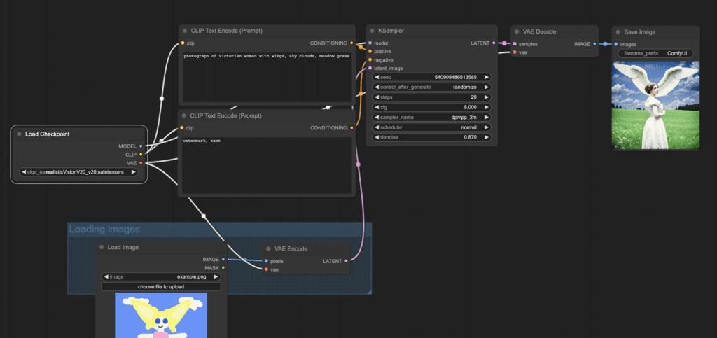 ComfyUI 新手入门指南