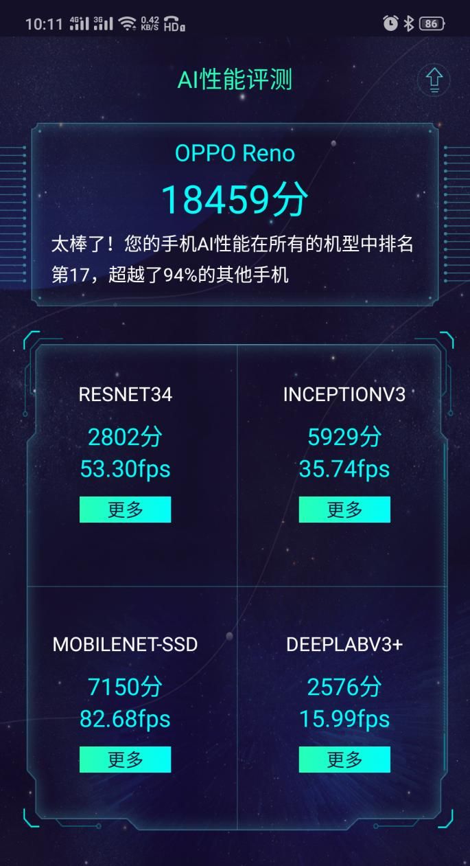 不服跑个分？Android手机理论测试APP大盘点