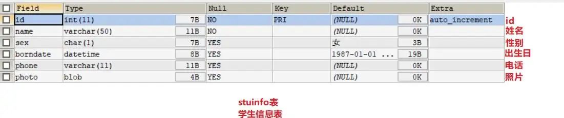 MySQL入门看这篇就够了