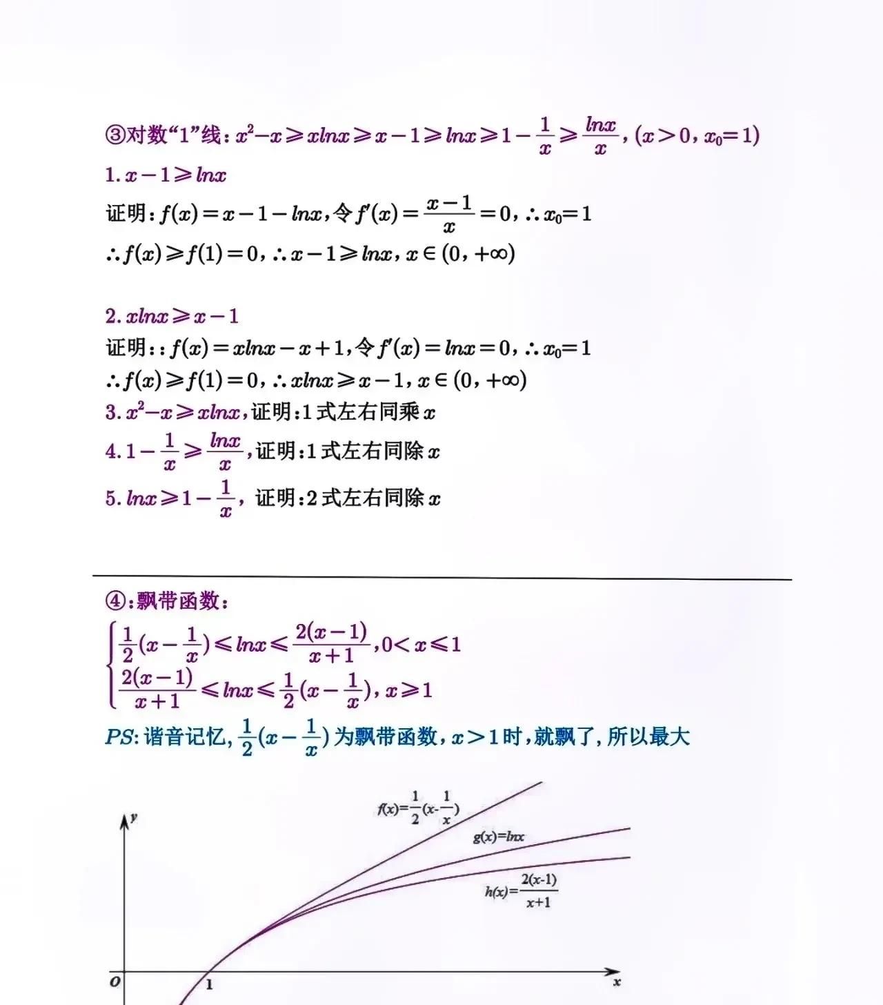 高中数学——导数中高阶解题技巧汇编