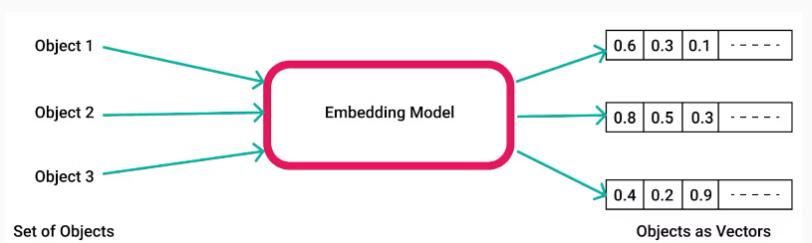 探秘多模态AI大语言模型：工作原理与常用模型推荐