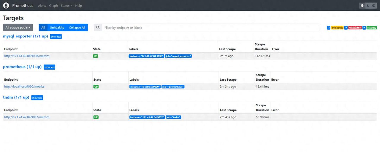 快速搭建企业级监控系统：Prometheus + Grafana 全攻略