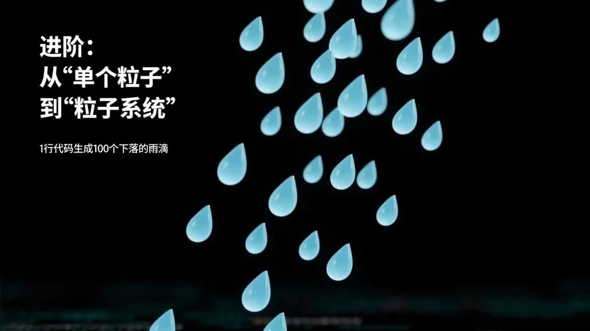 用Python玩转《The Nature of Code》 实现物理世界 新手也能轻松上手