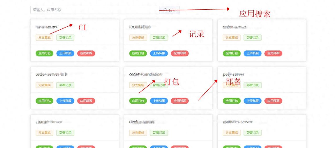 你是不是还在用jenkins部署？