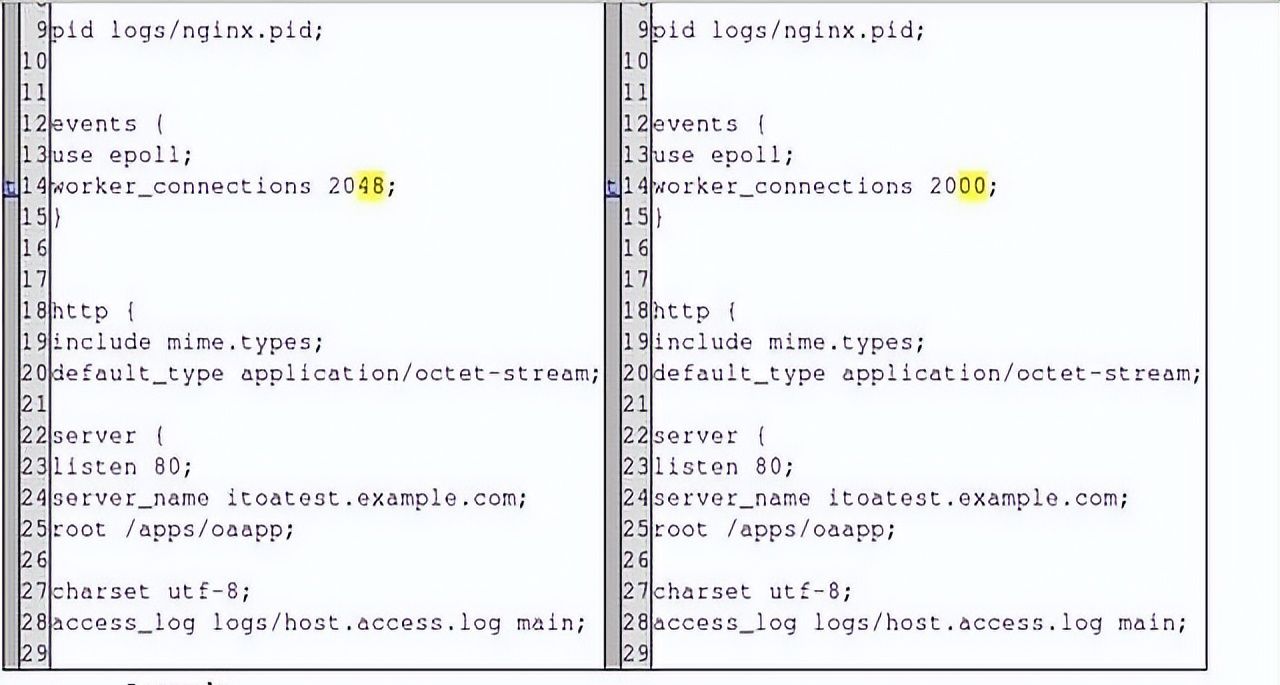 你的网站正在裸奔。多个被99%开发者忽略的Nginx配置漏洞