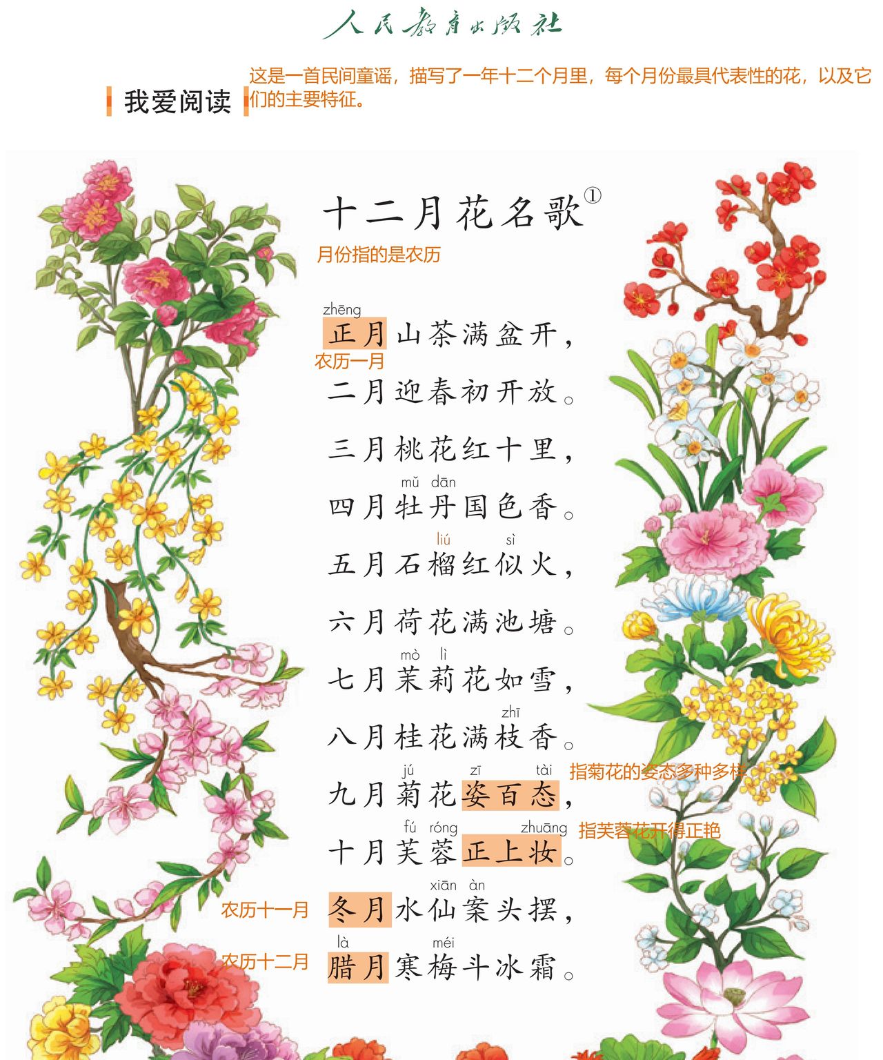 二年级语文：《语文园地二》详细课堂笔记+第二单元内容总结