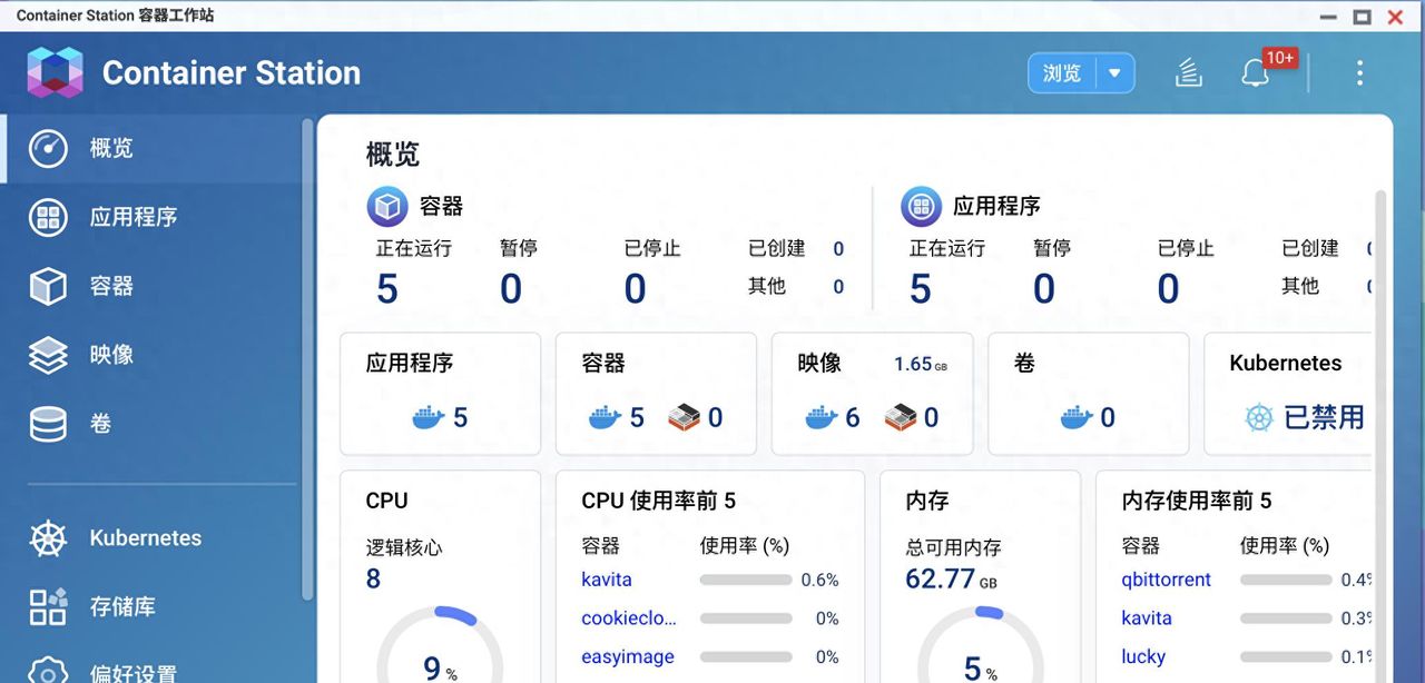 玩Docker，不求人～保姆级入门教程！