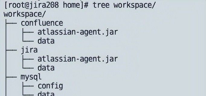 【Docker】部署 Jira & Confluence