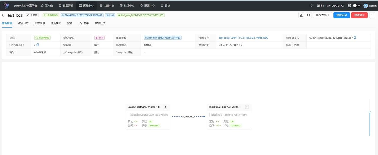 功能太全面了！一款集调试和监控于一体的开源企业级实时计算平台