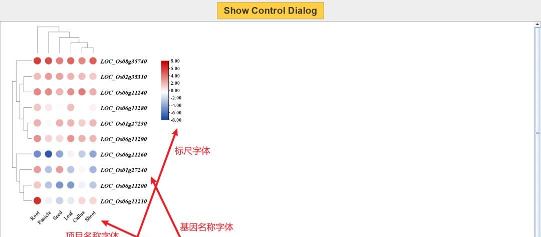 一千零一技 | TBtools制作基因表达热图详解