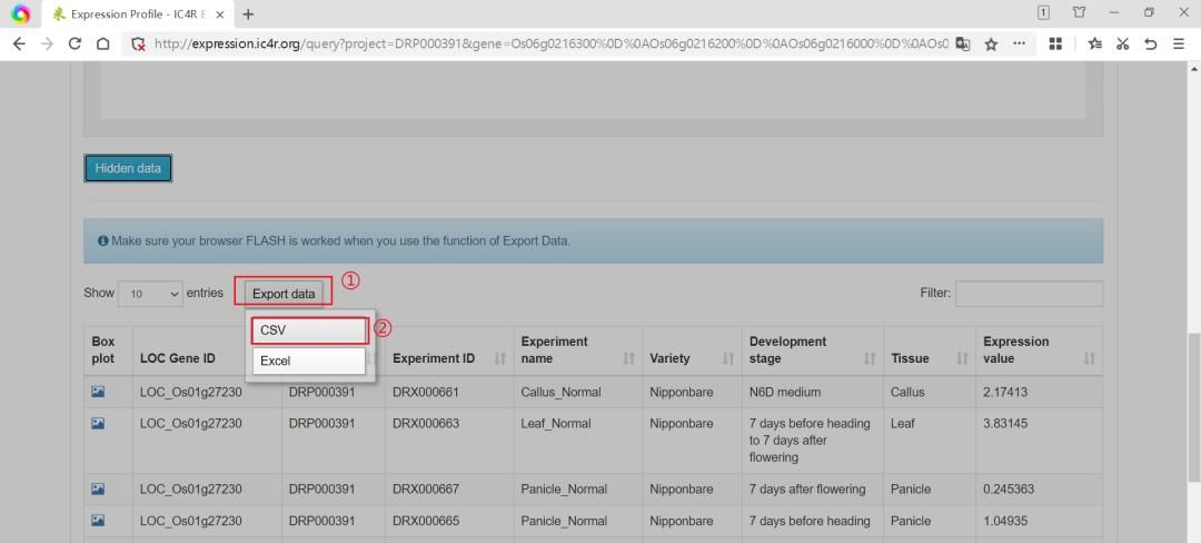 一千零一技 | TBtools制作基因表达热图详解