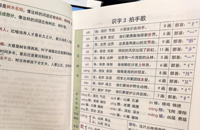 二年级语文：《语文园地二》详细课堂笔记+第二单元内容总结