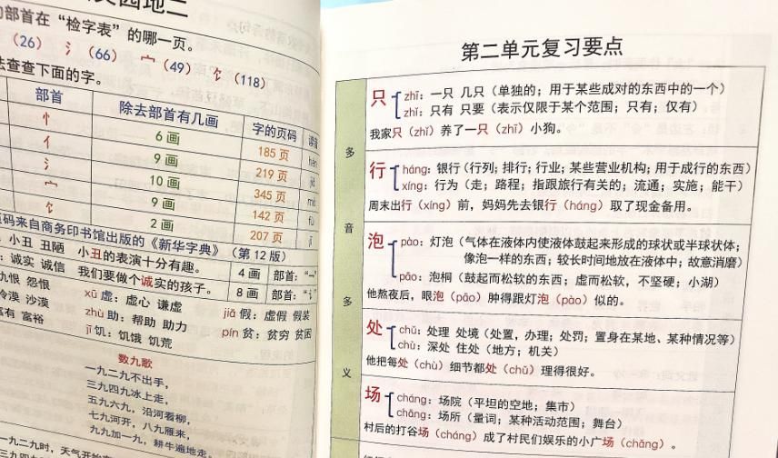 二年级语文：《语文园地二》详细课堂笔记+第二单元内容总结