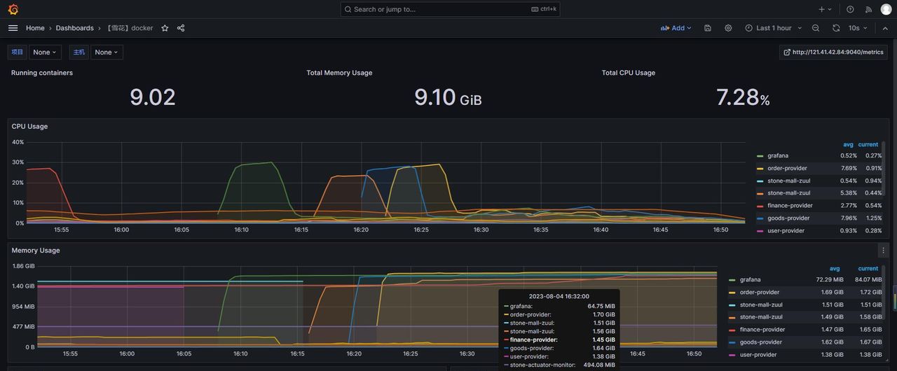 快速搭建企业级监控系统：Prometheus + Grafana 全攻略